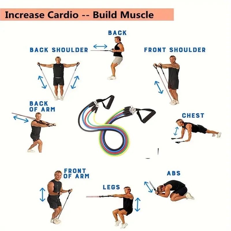 Resistance Bands Set