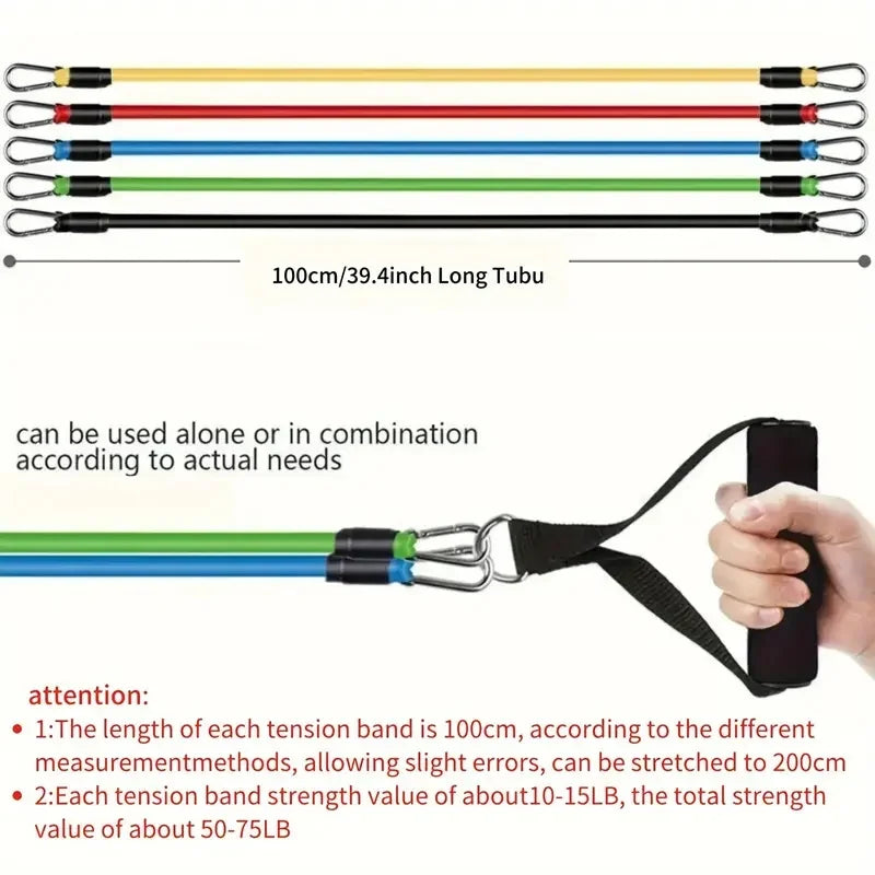Resistance Bands Set